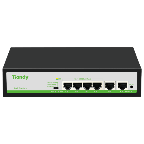 Tiandy TC-P3S06